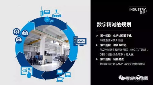 又一位行業(yè)翹楚登頂，2018 ROI中國(guó)工業(yè)4.0杰出貢獻(xiàn)獎(jiǎng)花落精誠(chéng)技術(shù)交流